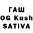 ГАШИШ hashish Gulnoza Butayva
